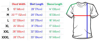 Knit Fabric Consumption Formula For A Basic T Shirt