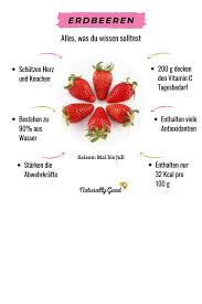 Pin Auf Gesunde Erdbeerrezepte