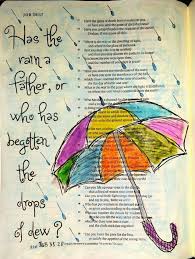 Pin On Prayer Journal