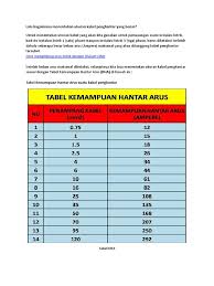 Perbedaan lampu tanning dengan lampu biasa berbagai. Kabel K3