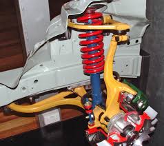 Lubang kecil ini membolehkan air menembusi bahagian logam berkenaan dan berlaku karat. Fungsi Shock Absorber Teratak Info