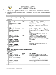Ada banyak pilihan program studi dan jenjang pendidikan yang dapat anda pilih di universitas islam indonesia. Entry Requirement Unikl