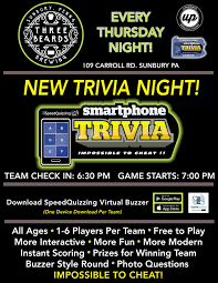 A team of editors takes feedback from our visitors to keep trivia as up to date and as accurate as possible.complete quiz index can be found here: Uranko Productions Inicio Facebook
