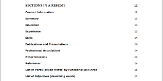 Here is an example resume that uses a table to divide the information into two columns, seen here in the popular ats lever. Where To Buy Resume Portfolio 7 Portfolio Resume Templates