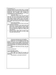 Pidato Tema Ke 7