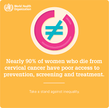 Department of health and human services, centers for disease control and prevention (cdc) under the national breast and cervical cancer early detection program (nbccedp), and with maine general fund dollars. Screening For Cervical Cancer