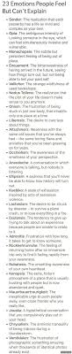 Pin By Pedro Rodrigues On Emotions In 2020 Words Cool Words Emotions