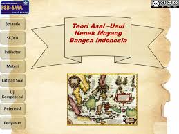 Teori Asal Usul Nenek Moyang Bangsa Indonesia Ppt Download