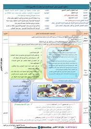 مذكرات السنة الخامسة ابتدائي في اللغة العربية المقطع الثاني الاسبوع الثالث مهنة الغد