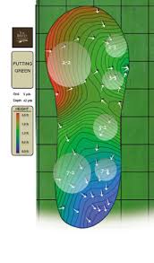 geoff mangums puttingzone blog podcasts aimpoint as poor