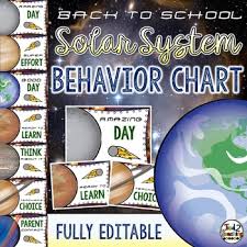 Solar System And Space Classroom Decor Behavior Chart Editable
