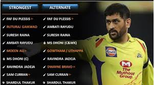 No does tim southee drink alcohol?: Chennai Super Kings Ak4tsay1 Cricalytics