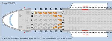 everything you want to know about where to sit on 763