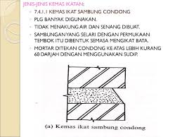 Bata ini digunakan untuk dinding yang ditutup dengan acian semen. Brickwork Bonding Ppt Download
