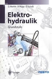 Tauchkolbenzylinder oder auch plungerzylinder ist die grundform eines einfachwirkenden zylinders. Elektrohydraulik Produkt