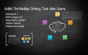 Orang tua memiliki kedudukan tinggi dalam islam. Adab Terhadap Orang Tua Dan Guru By Hakam Raves On Prezi Next