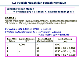 Faedah kompaun adalah faedah yang dikira atas prinsipal permulaan dan juga faedah terkumpul bagi tempoh sebelumnya deposit atau pinjaman. Bab 4 Faedah Dan Kesetaraan Ekonomi Ppt Download