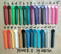 Check spelling or type a new query. Paket Hemat Karet Behel Power O 10 Stik Gun Shooter Sonde Lazada Indonesia