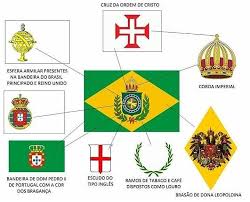 Ao longo dos anos e da história de portugal, a bandeira foi se modificando de acordo com os acontecimentos políticos e da monarquia. Monarquia Brasil S Tweet Os Simbolos Da Bandeira Imperial Do Brasil Nota Se Que A Nossa Atual Bandeira Mantem Algumas Simbologias Originais Trendsmap