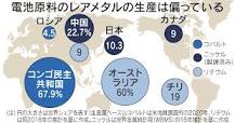 レアメタルとは 産出地、特定の国に偏在 - 日本経済新聞