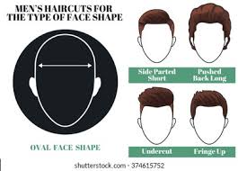 Image result for best mens haircut oval face