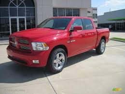 Image result for High Performance Red 2010 Ram