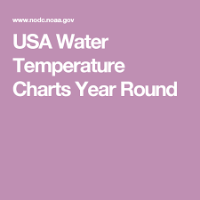 Usa Water Temperature Charts Year Round Cali Pinterest