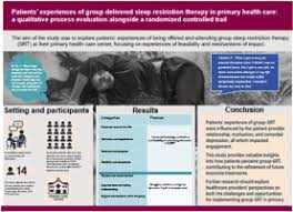 Image result for Sleep Restriction Therapy