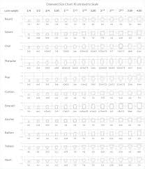 round diamond size chart unique 1 carat mm to conversion