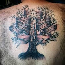 Custom family tree with names temporary tattoo by pepperink. Family Tree Tat Family Tree Tattoo With Names In Branches In 2020