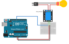 Here we are not using any relay driver ic like uln2003 and will only use an npn transistor to control relay. Arduino Relay Module Interface Circuits4you Com