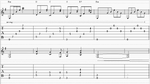 Poniżej przedstawiona jest tabulatura do opisanego utworu. Nothing Else Matters By Metallica