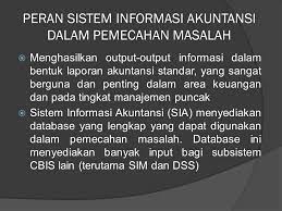 Sistem informasi akuntansi— transcript presentasi 7 karakteristik informasi yang berguna bagi sistem informasi akuntansi relevan handal lengkap tepat waktu dapat dipahami dapat diverifikasi. Sistem Informasi Akuntansi Ppt Download