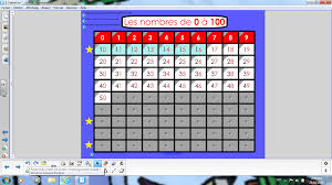 les nombres de 0 a 100 math periodic table fls