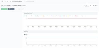 Image result for Observability of Kafka