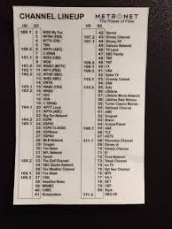 Channel 1 uses the lowest frequency band, and each subsequent therefore, the further apart the channel numbers are, the less the degree of overlap and likelihood of interference. Tv Channel List Picture Of Holiday Inn Express Wabash Tripadvisor