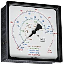 3,060 likes · 103 talking about this. Square Pressure Gauge Stiko