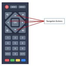 Enjoy whenever and wherever you go. Pdf Testing Of Smart Tv Applications Key Ingredients Challenges And Proposed Solutions