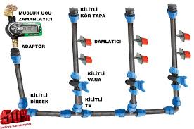 Damla sulama borusu için 16xçıkış vana. Musluk Tipi Otomatik Sulama Musluk Tipi Sulama Timer Fiyatlari Musluk Tipi Sulama Zamanlayicisi Fiyatlari Otomatik Sulama Sistemleri Otomatik Bahce Sulama Aparatlari Otomatik Bahce Sulama Cihazi Otomatik Bahce Sulama Fiyatlari Otomatik Bahce Sulama