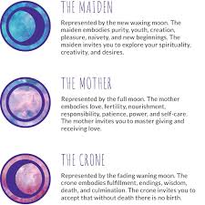 Triplegoddess Goddess Symbols Triple Goddess Symbol Triple Goddess