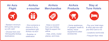 We have 2 air asia coupon codes today, good for discounts at airasia.com. Airasia Big The Frequent Flyer Loyalty Program All Expats And Travellers With Connection To Bank Points Fintech Singapore