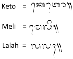 Cerita tersebut biasanya mengisahkan tentang terjadinya sesuatu di sebuah daerah. Tata Cara Menulis Aksara Bali Diary Guru
