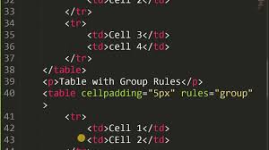 Web Technologies Tables Part 2 In 2020 Web Technology Technology Group Rules