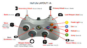 Watch all latest episodes of sreemoyee and today episode. Star Jalsha Irabotir Chupkotha Gillitv 17th March 2019 Fundsbooster