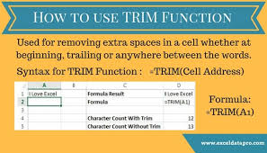 How To Use Trim Function Exceldatapro English Language Learning Excel Formula Excel