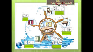 Panduan penulisan ulasan berpandukan carta aliran upsr via babab.net. Bahasa Arab Tahun 3 Tajuk 1 Siri 1 Youtube