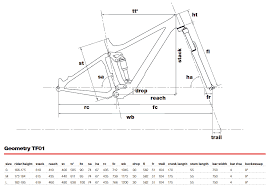 Bmc Bike Sizing Chart Otvod