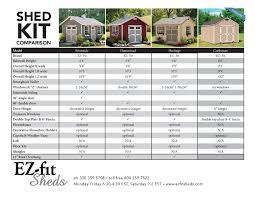 We did not find results for: Riverside 8x12 Wood Shed Kit The Shed Warehouse