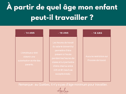 Votre Enfant Travaille Que Dois Je Declarer Aux Impots Reduire Ses Impots
