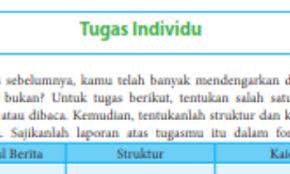 Tugas individu kelas 8 halaman 18. Tugas Individu Topik Judul Berita Struktur Kaidah Ilmu Edukasi